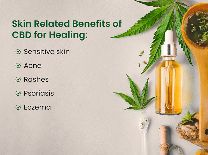 Cannabis Skin Benefits
